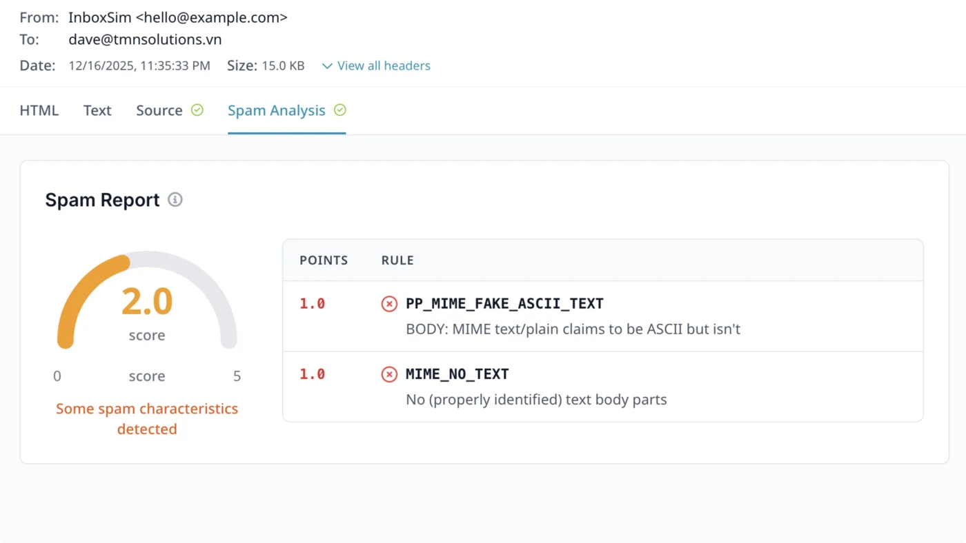 Spam score analysis and deliverability check